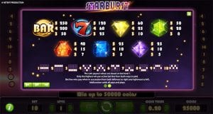 Starburst Online Slot Machine Pay Tables Starburst Online Slot Machine Pay Tables